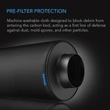 AC Infinity Pre-Filter Cloth for Inline Carbon Filter 6",  2 pack AC-PFC6