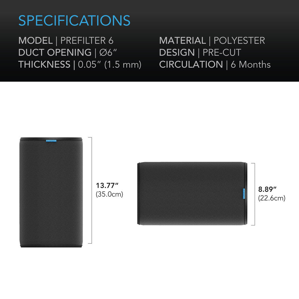 AC Infinity Pre-Filter Cloth for Inline Carbon Filter 6",  2 pack AC-PFC6