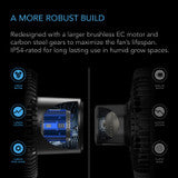 AC Infinity CLOUDRAY S9, Grow Tent Clip Fan 9” with Long-Life EC Motor, 10-Level Dynamic Wind Modes & Fan Speeds, 10-Level Auto Oscillation - AC-CCS9