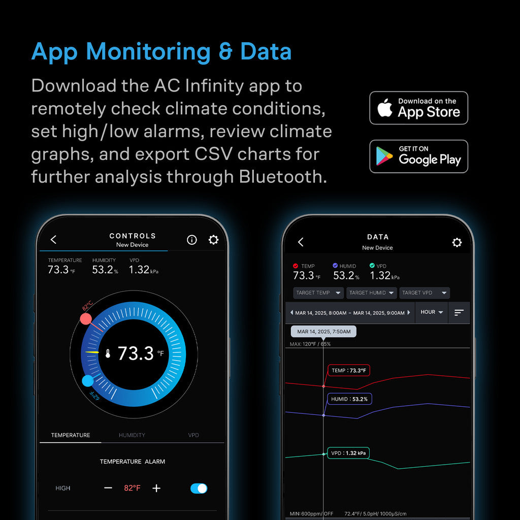 AC Infinity Cloudcom B1 Smart Thermo - Hygrometer
