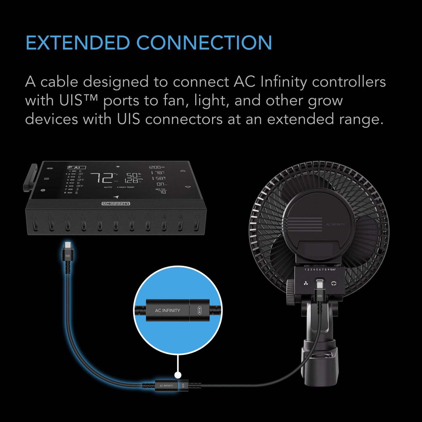 AC Infinity AI and 69 Pro UIS Controller to Device Cable, Female to Male, 10' AC-EXQ9