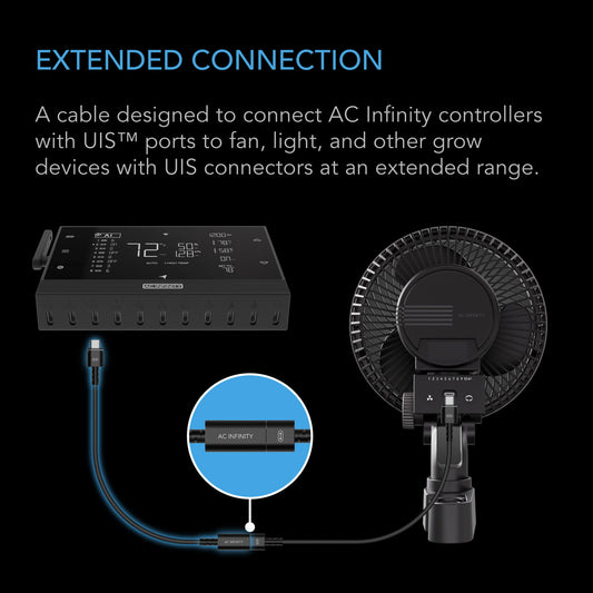 AC Infinity AI and 69 Pro UIS Controller to Device Cable, Female to Male, 10' AC-EXQ9