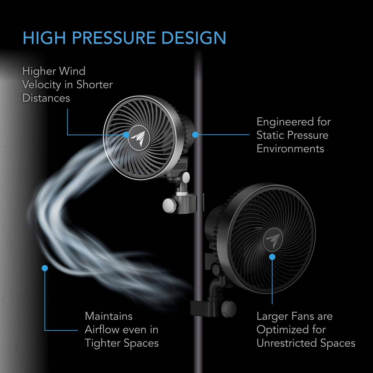 AC Infinity CLOUDRAY S4, Grow Tent Clip Fan 4" with 10 Speeds and Dynamic Wind  AC-CCS4