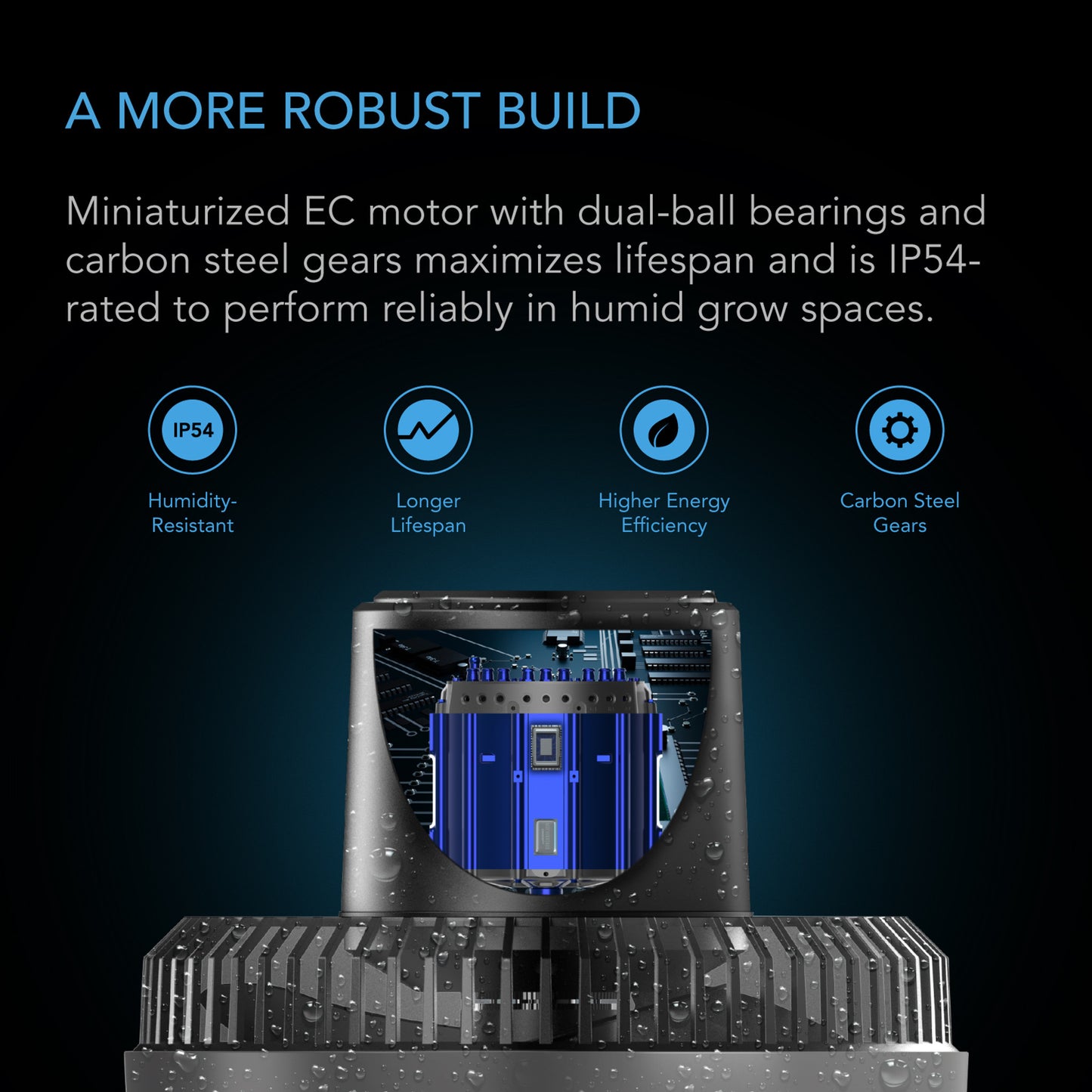AC Infinity CLOUDRAY S4, Grow Tent Clip Fan 4" with 10 Speeds and Dynamic Wind  AC-CCS4