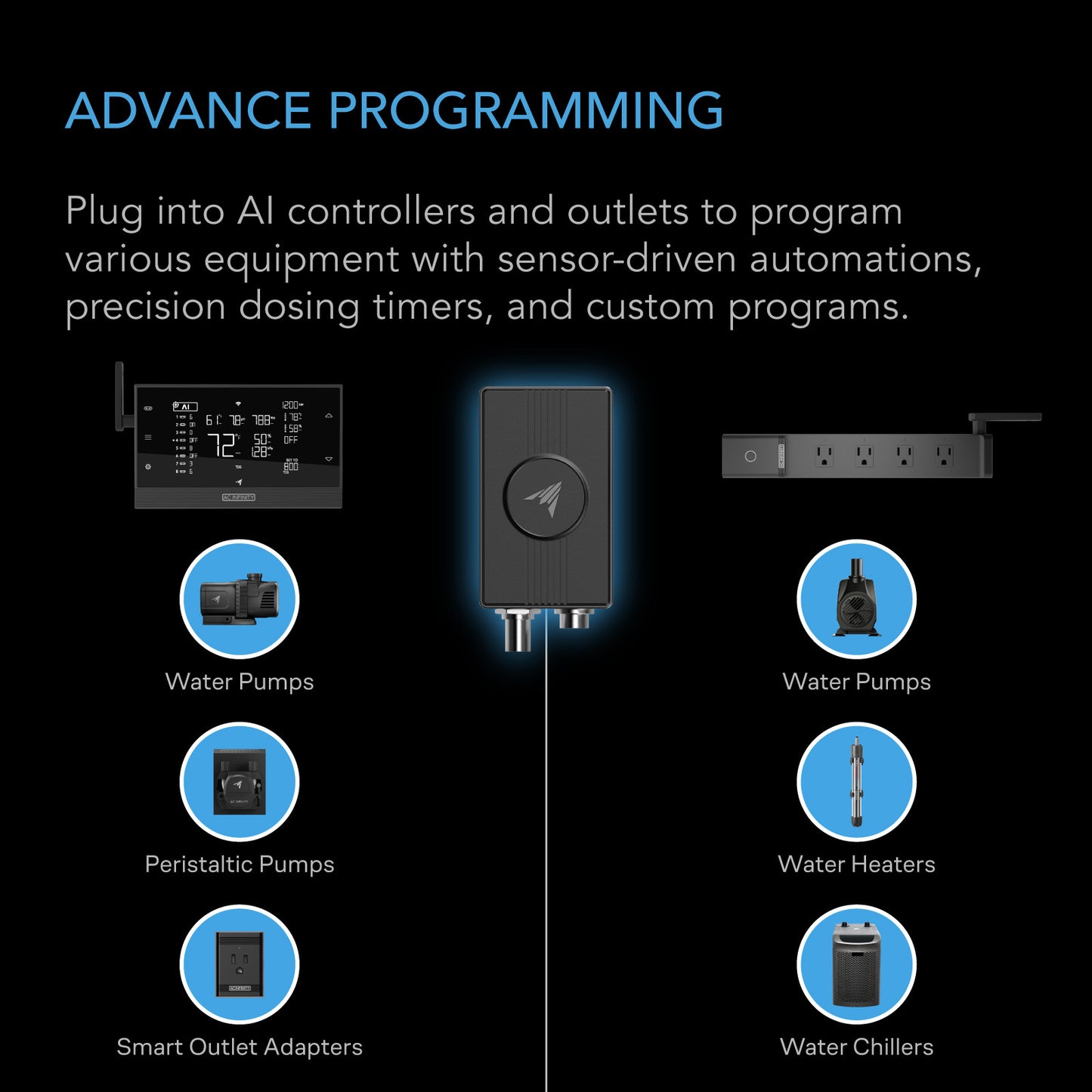 AC Infinity AI Hydro Sensor, for pH, EC, TDS and Water Temp Data Tracking AC-HDS3