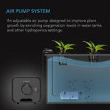 AC Infinity Hydroponics Air Pump, One-Outlet Pumping Kit, 24 GPH (1.5 L/M) - AC-AUS21
