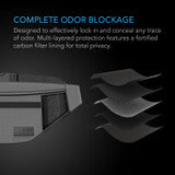 AC Infinity Smell Proof Belt Bag Gray AC-SBB5-G