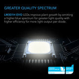AC Infinity IONFRAME EVO8, Samsung LM301H EVO Commercial LED Grow Light, 730W, 5x5 ft. - AC-IF8K