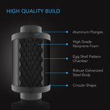 AC Infinity Inline Duct Silencer, 6-Inch - AC-DSA6