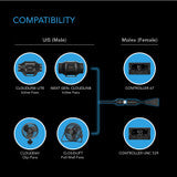 AC Infinity UIS to Molex Port Adapter Dongle, Conversion Cable Cord - AC-ADQ3