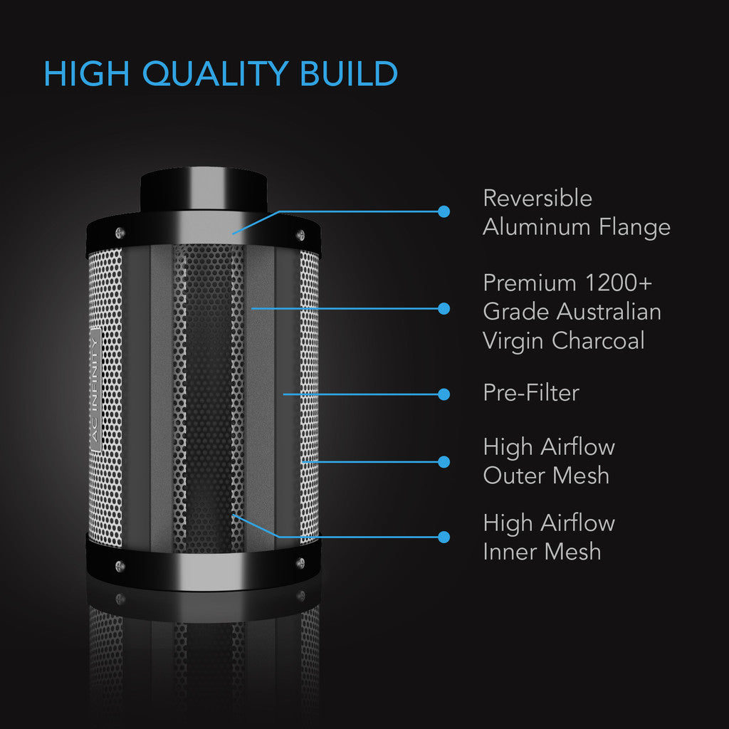 AC Infinity Duct Carbon Filter 12" with Australian Charcoal