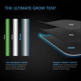 AC Infinity CLOUDLAB 743D, 2-in-1 Advance Grow Tent 4x3, Thickest 1 In. Poles, Highest Density 2000D Mylar Canvas, 48" x 36" x 72" - AC-CBD743