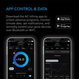 AC Infinity CONTROLLER 69 PRO, Independent Programs for Four Devices, Dynamic VPD, Temperature, Humidity, Scheduling, Cycles, Levels Control, Data App, Bluetooth + WiFi - CTR69P