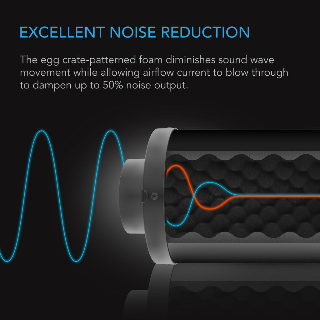 AC Infinity Fan Silencer 4"