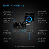 AC Infinity UIS Control Plug, for Outlet-Powered Equipment - AC-ADA3