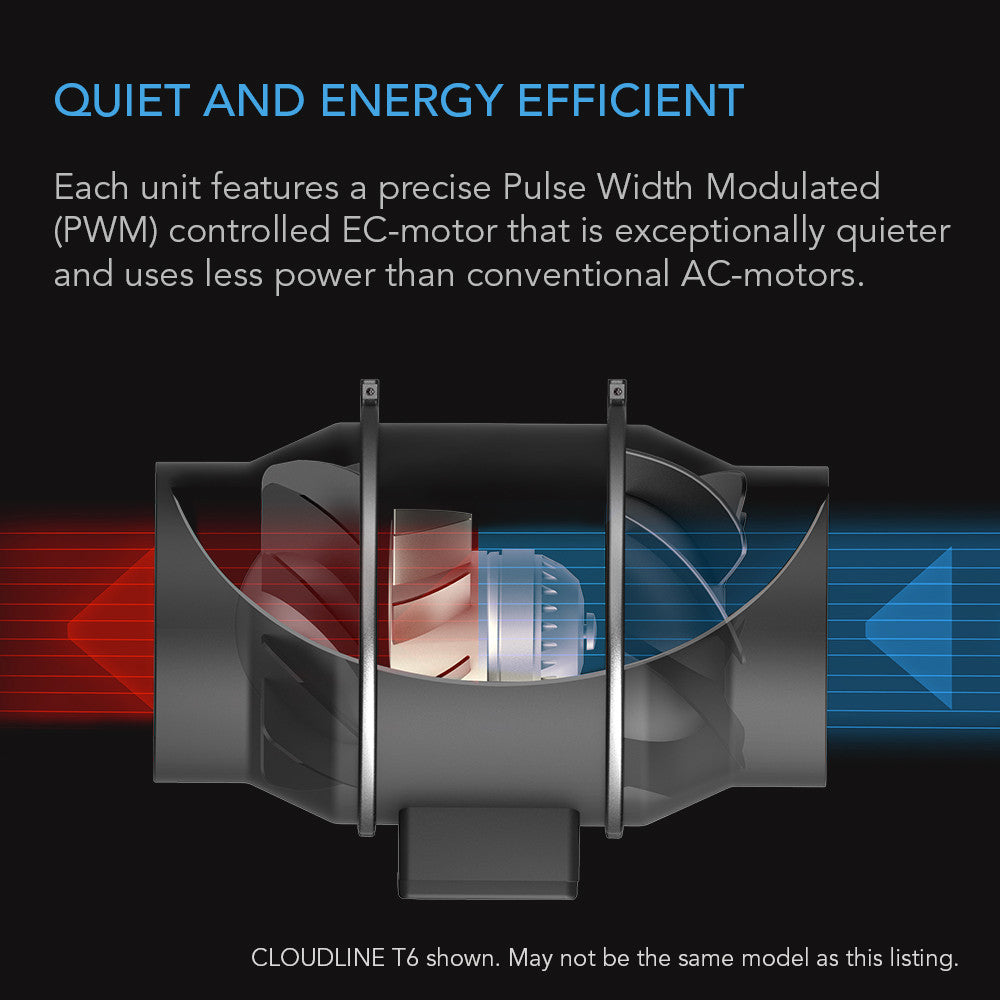 AC Infinity CLOUDLINE S10, Quiet Inline Fan 10" with Speed Controller