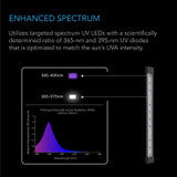 AC Infinity IONBEAM U2, Targeted Spectrum UV LED Grow Light Bars, 2-Bar Kit, 11-Inch - AC-NEU11-2