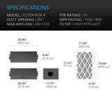 AC Infinity Air Filter Box with High Efficacy Filter, 4-Inch  AC-AFB4
