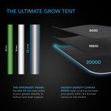 AC Infinity CLOUDLAB Advance Propagation Grow Tent, 2000D Mylar Canvas with Support Bars and Shelf Racks, 24" x 24" x 36" -AC-CBK322