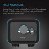 AC Infinity Hydroponics Air Pump, Two-Outlet Pumping Kit, 45 GPH (2.8 L/M) - AC-AUS42