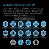 AC Infinity IONFRAME EVO6, Samsung LM301H EVO Commercial LED Grow Light, 500W, 4x4 ft. - AC-IF6K