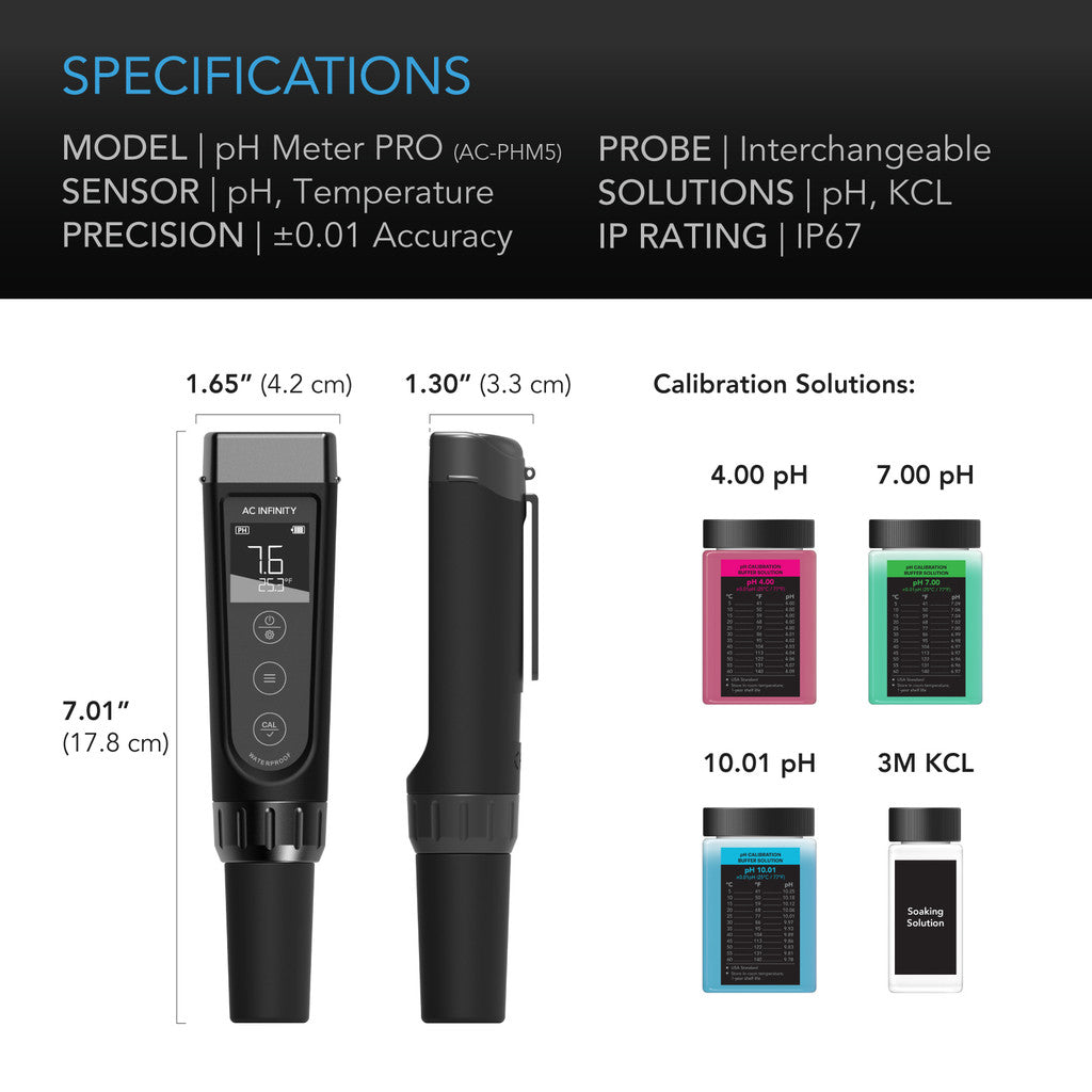 AC Infinity Meter PRO Kit, Interchangeable Probe Pen AC-PHM5