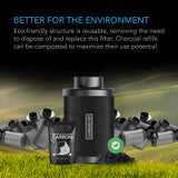 AC Infinity Refillable Carbon Filter Kit, with Charcoal Refill, 4-Inch AC-RCF4