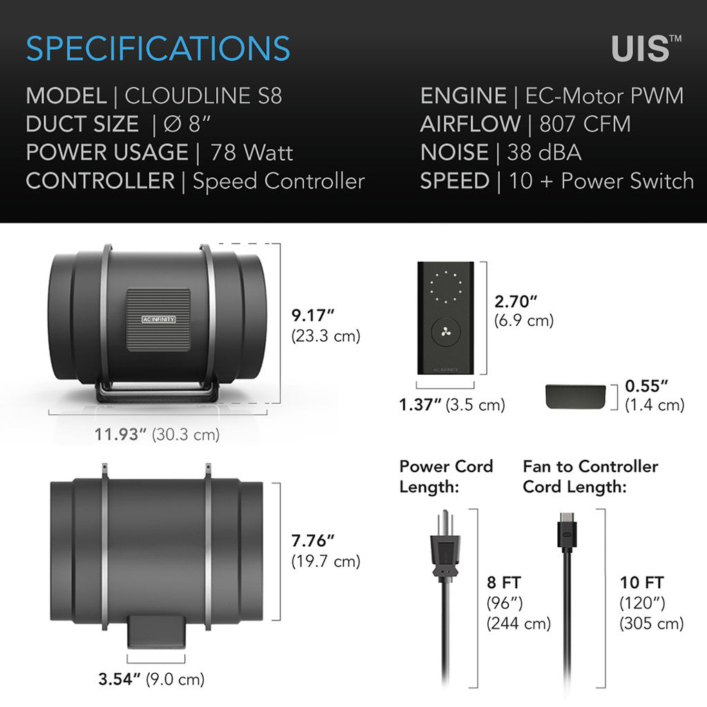 AC Infinity CLOUDLINE S10, Quiet Inline Fan 10" with Speed Controller