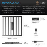 AC Infinity IONFRAME EVO8, Samsung LM301H EVO Commercial LED Grow Light, 730W, 5x5 ft. - AC-IF8K