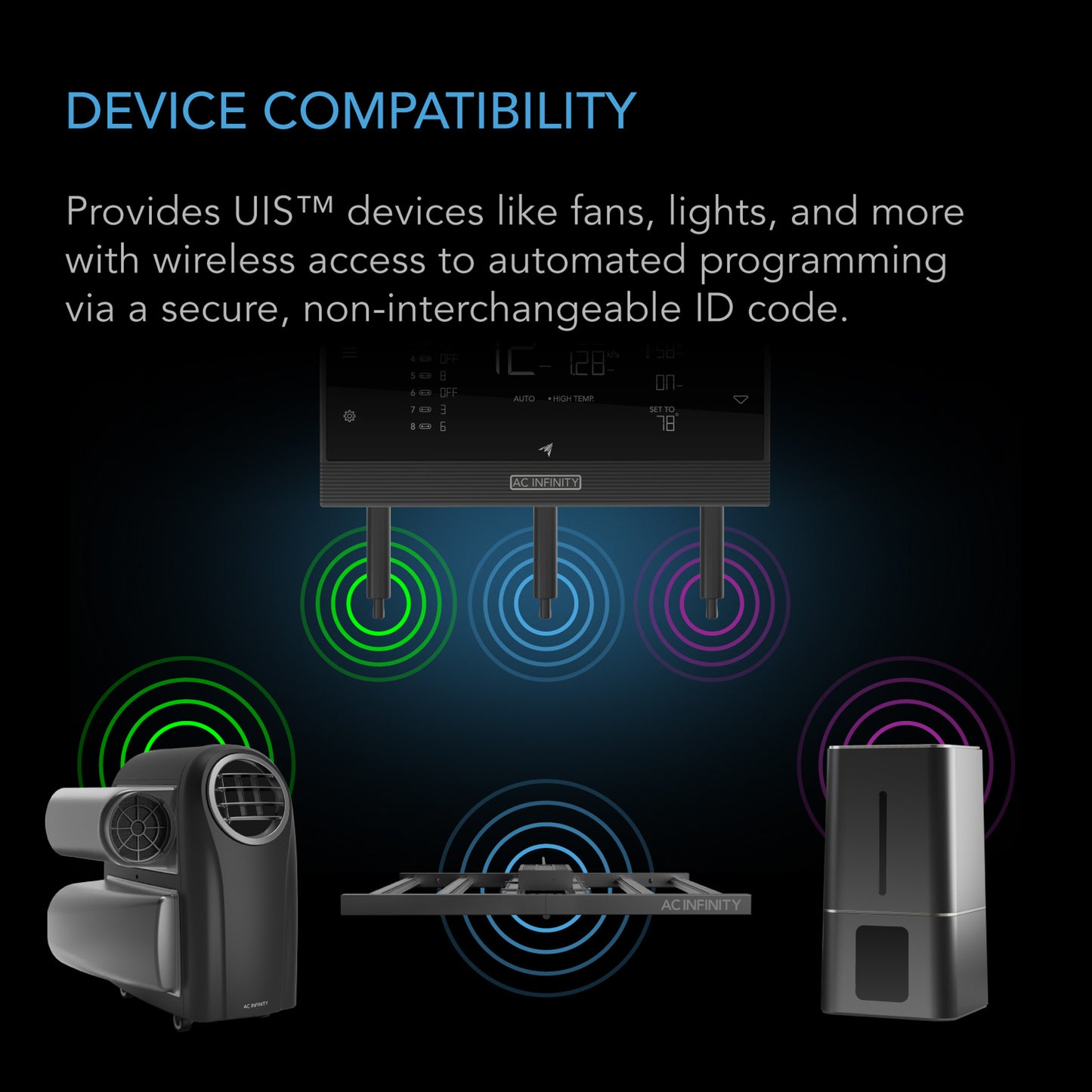 Ac Infinity UIS 1-to-1 Wireless Transmitter & Receiver, for UIS Devices and Controllers AC-WTA3